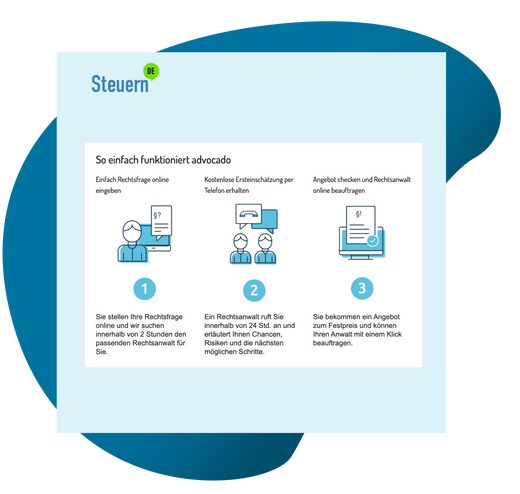 Steuern DE Steuern DE