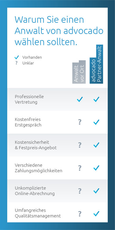 Vorteile eines advocado-Anwalts